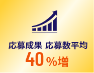 応募成果応募数平均 40%増