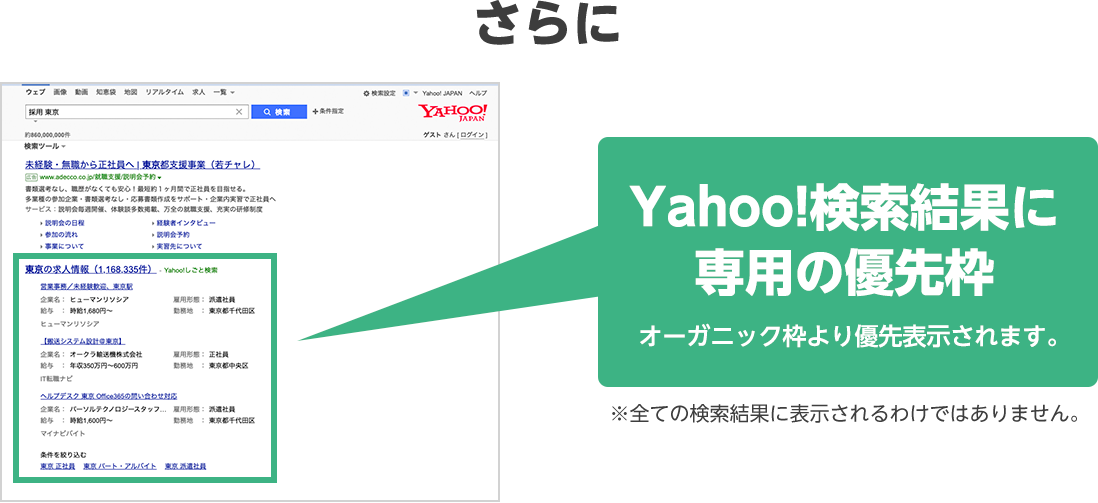 さらにYahoo!検索結果に専用の優先枠